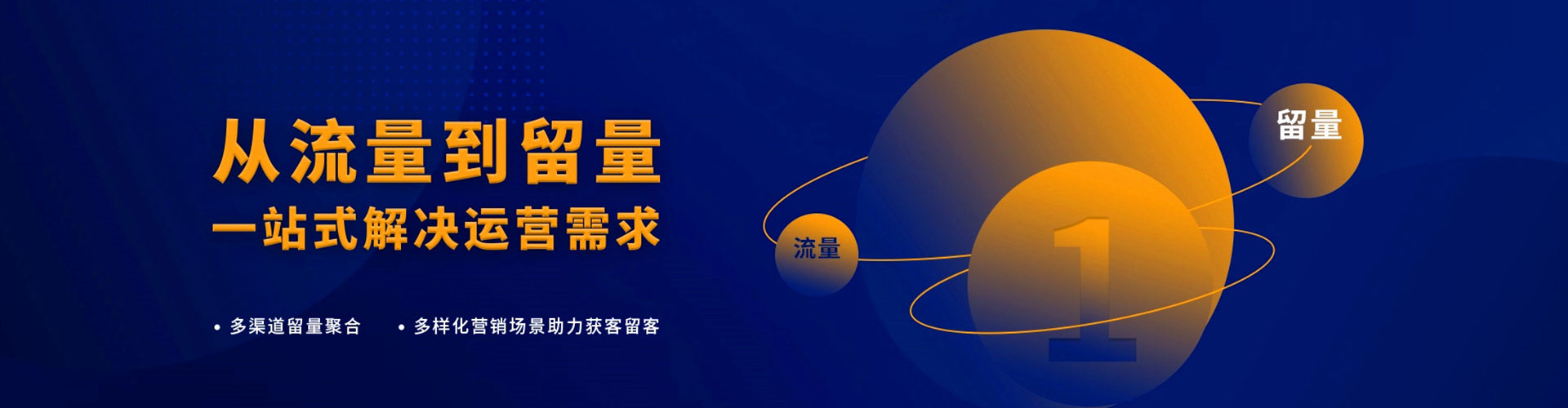 万华sem主管